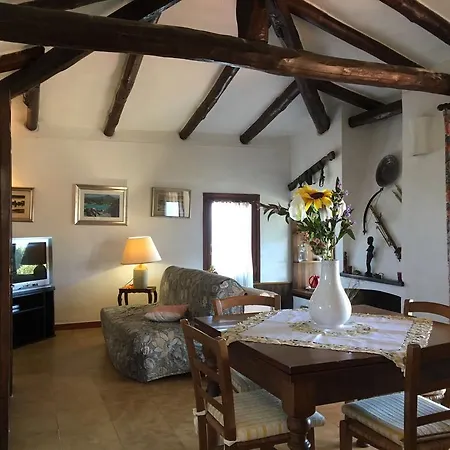 Capizza Di Vacca